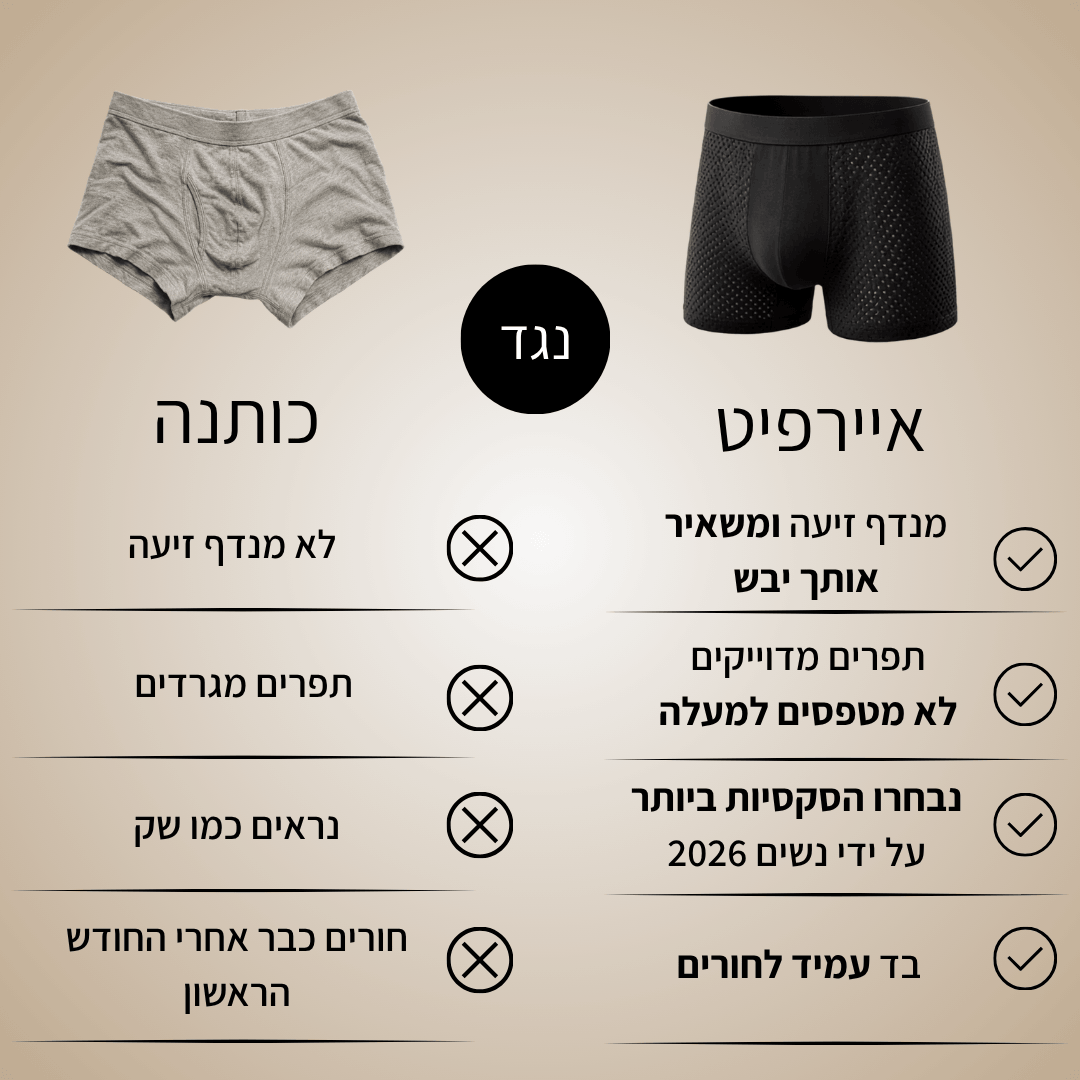 מארז בוקסרים איירפיט