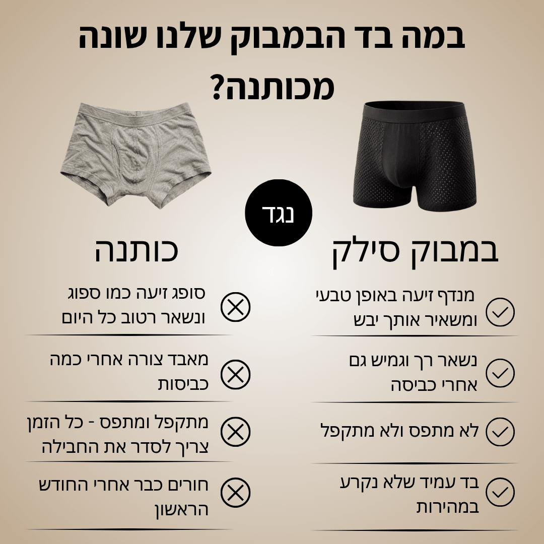 מארז בוקסרים במבוק - נוחות מקסימלית