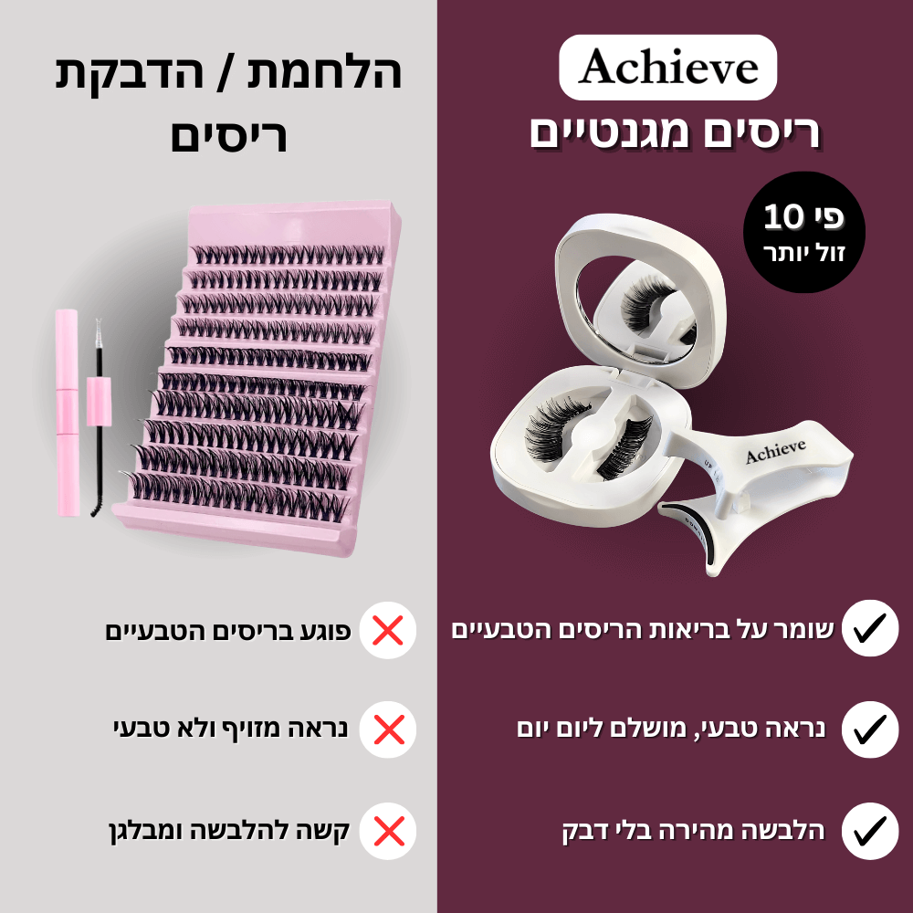 ריסים מגנטיים | ריסים מושלמים ברגע