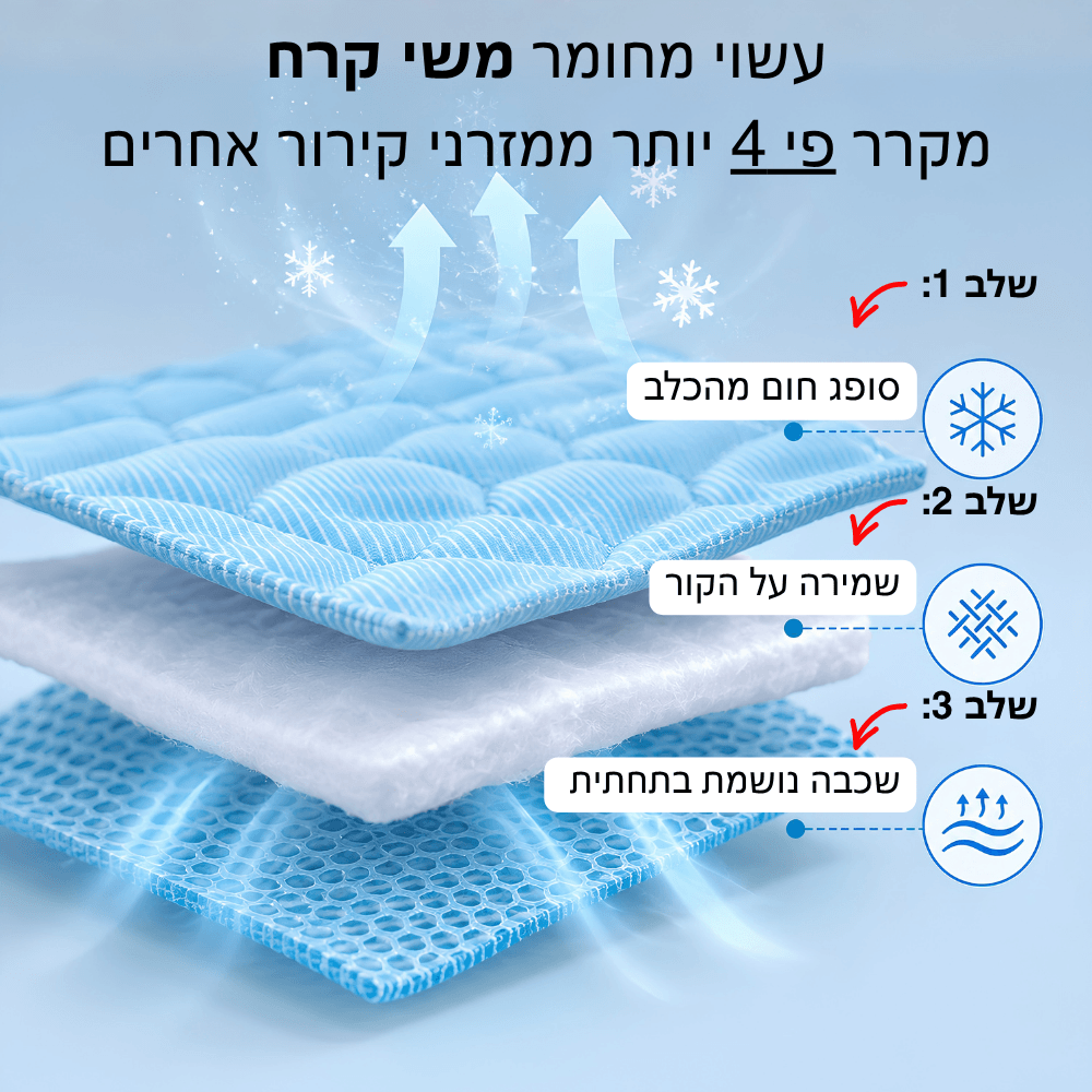 מזרן הקירור - FrigiDog™ + מתנות